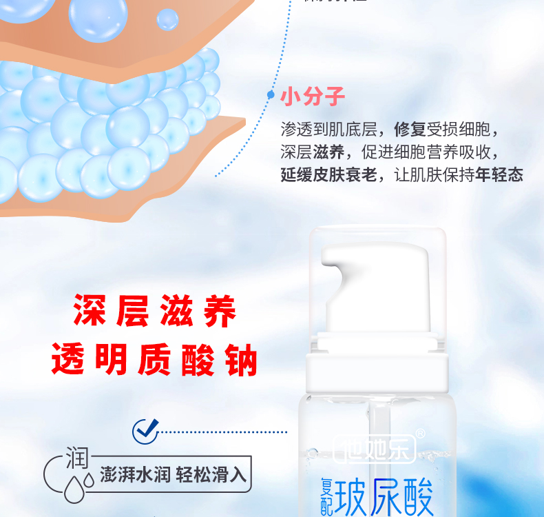 玻尿酸潤(rùn)滑劑詳情頁(yè)_06.jpg