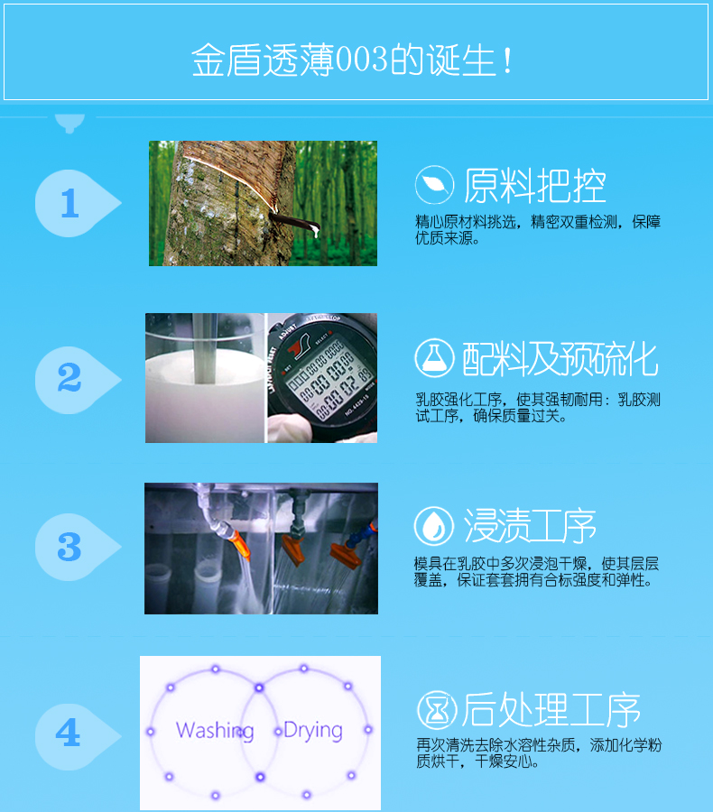７只裝-水潤(rùn)透薄-詳情頁(yè)_07.jpg