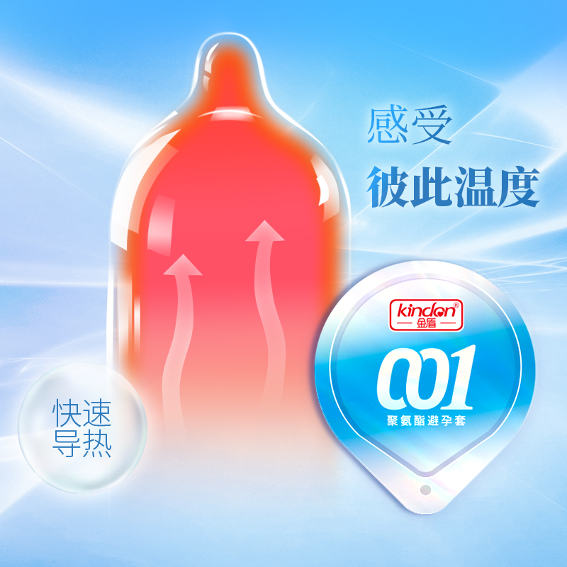 金盾避孕套-001聚氨酯避孕套3只裝